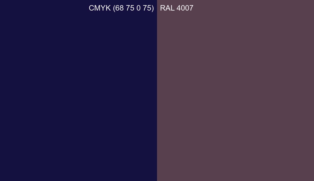 CMYK Color CMYK (68 75 0 75) vs RAL 4007 side by side comparison CMYK Color CMYK (68 75 0 75) vs RAL 4007 side by side comparison