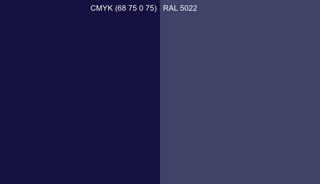 CMYK Color CMYK (68 75 0 75) vs RAL 5022 side by side comparison CMYK Color CMYK (68 75 0 75) vs RAL 5022 side by side comparison