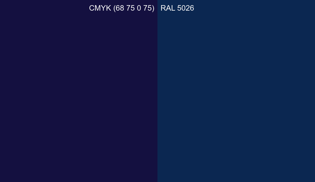 CMYK Color CMYK (68 75 0 75) vs RAL 5026 side by side comparison CMYK Color CMYK (68 75 0 75) vs RAL 5026 side by side comparison