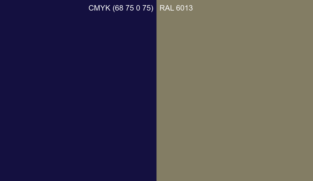 CMYK Color CMYK (68 75 0 75) vs RAL 6013 side by side comparison CMYK Color CMYK (68 75 0 75) vs RAL 6013 side by side comparison