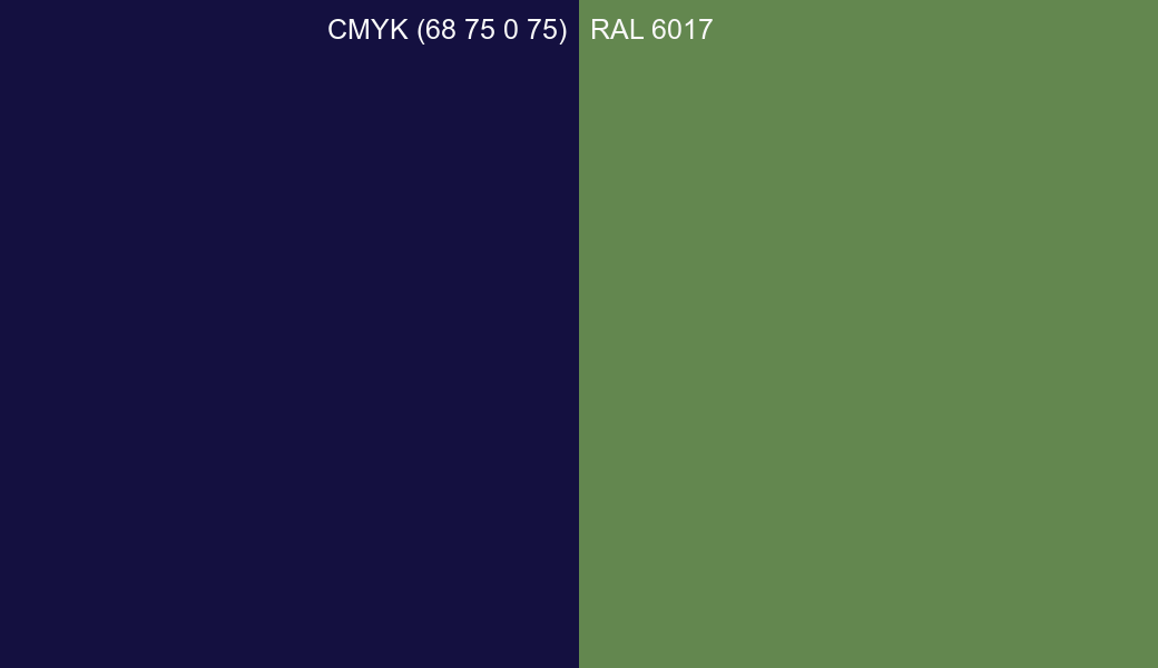 CMYK Color CMYK (68 75 0 75) vs RAL 6017 side by side comparison CMYK Color CMYK (68 75 0 75) vs RAL 6017 side by side comparison