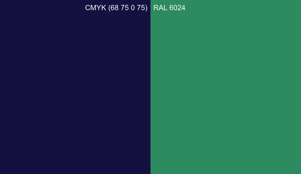 CMYK Color CMYK (68 75 0 75) vs RAL 6024 side by side comparison CMYK Color CMYK (68 75 0 75) vs RAL 6024 side by side comparison