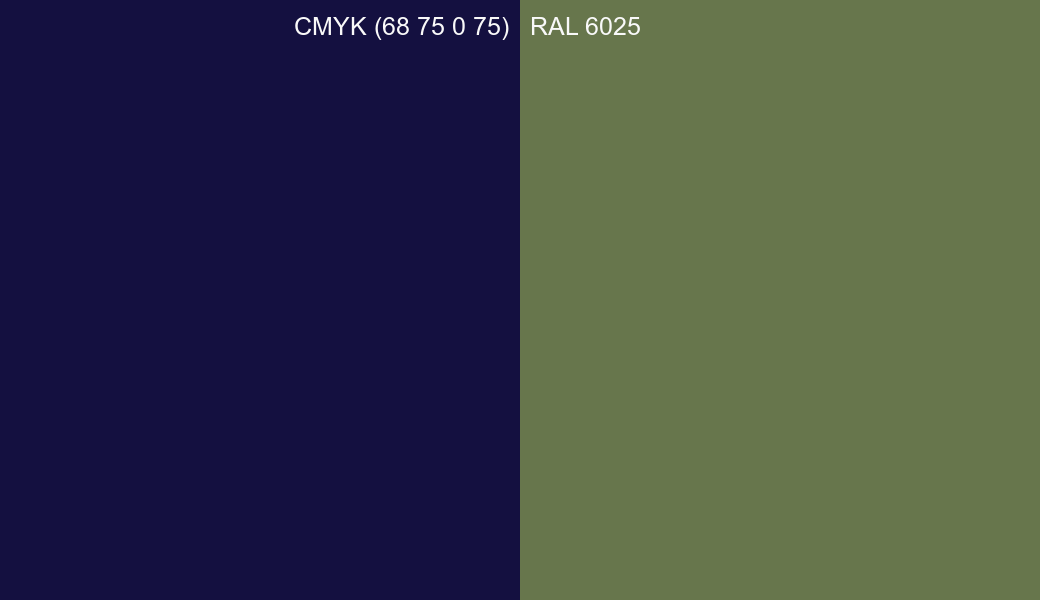 CMYK Color CMYK (68 75 0 75) vs RAL 6025 side by side comparison CMYK Color CMYK (68 75 0 75) vs RAL 6025 side by side comparison