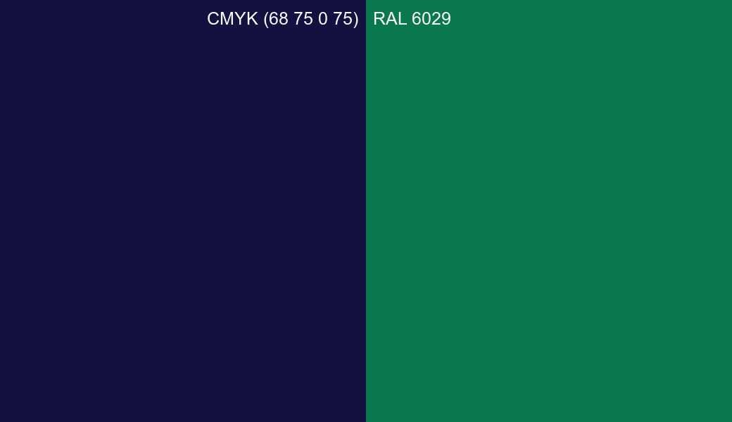 CMYK Color CMYK (68 75 0 75) vs RAL 6029 side by side comparison CMYK Color CMYK (68 75 0 75) vs RAL 6029 side by side comparison
