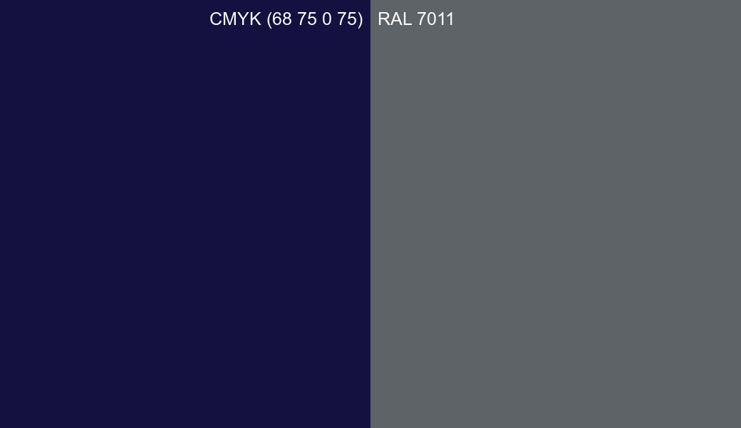 CMYK Color CMYK (68 75 0 75) vs RAL 7011 side by side comparison CMYK Color CMYK (68 75 0 75) vs RAL 7011 side by side comparison