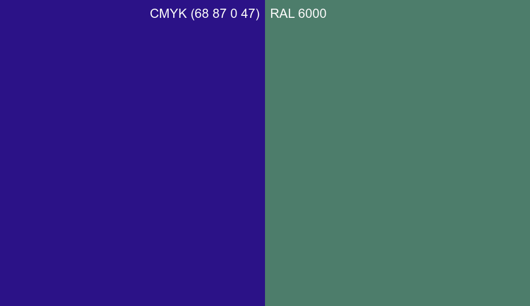 CMYK Color CMYK (68 87 0 47) vs RAL 6000 side by side comparison CMYK Color CMYK (68 87 0 47) vs RAL 6000 side by side comparison