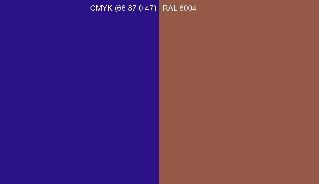 CMYK Color CMYK (68 87 0 47) vs RAL 8004 side by side comparison CMYK Color CMYK (68 87 0 47) vs RAL 8004 side by side comparison