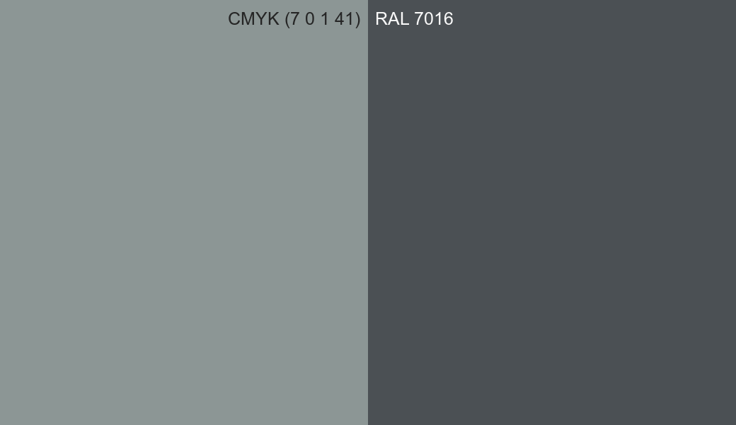 CMYK Color CMYK (7 0 1 41) vs RAL 7016 side by side comparison CMYK Color CMYK (7 0 1 41) vs RAL 7016 side by side comparison