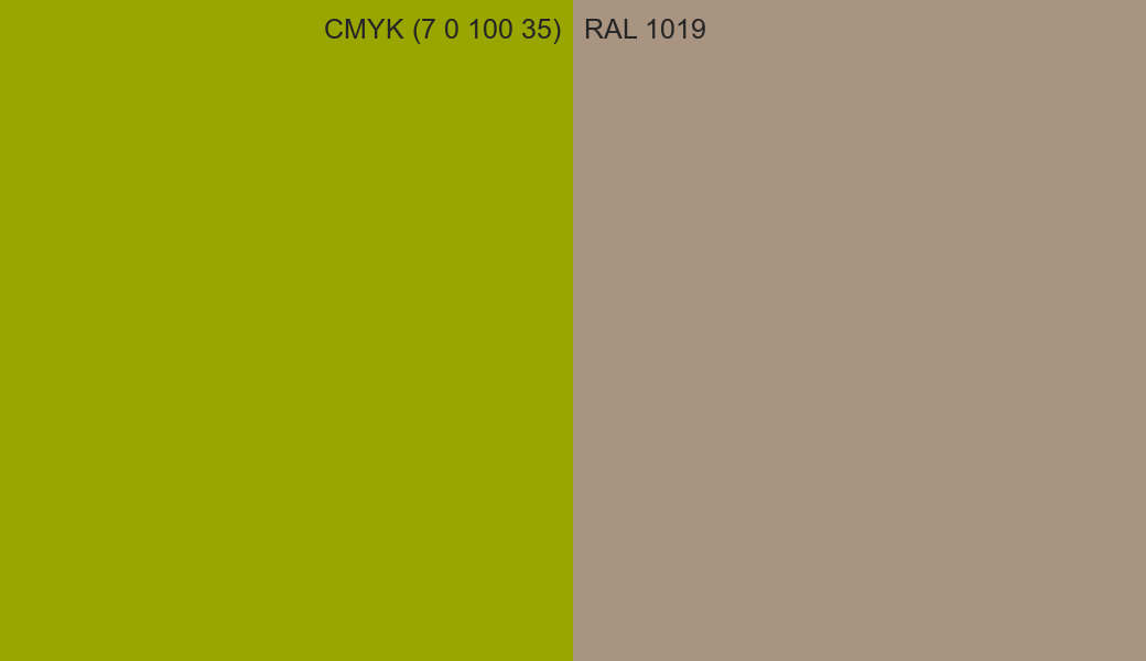 CMYK Color CMYK (7 0 100 35) vs RAL 1019 side by side comparison CMYK Color CMYK (7 0 100 35) vs RAL 1019 side by side comparison