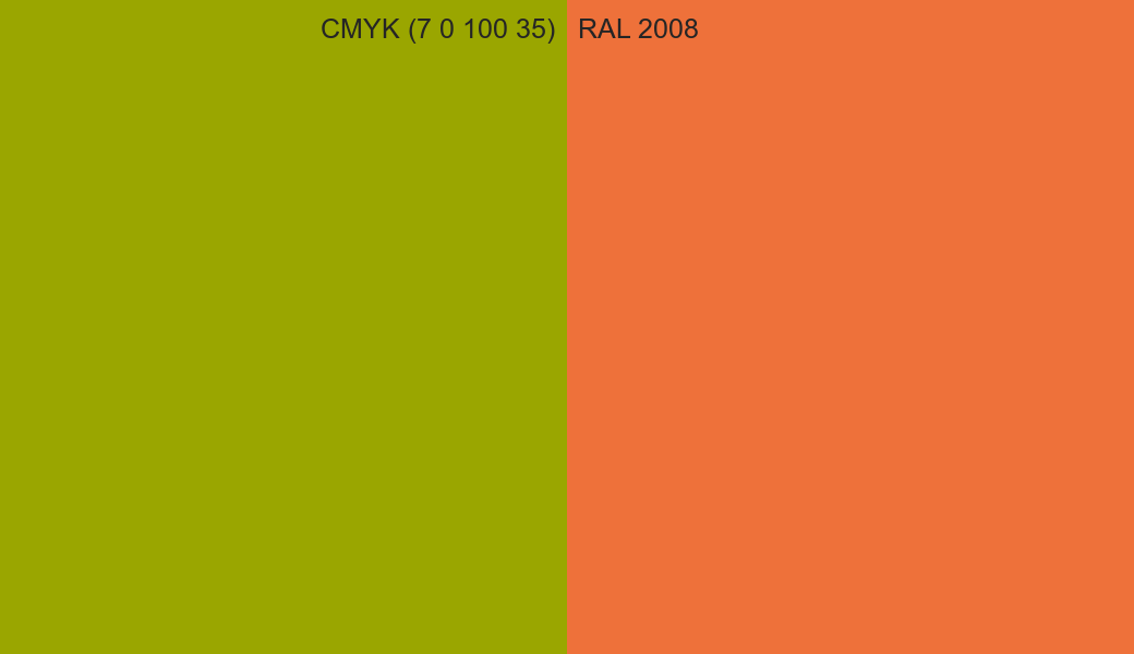 CMYK Color CMYK (7 0 100 35) vs RAL 2008 side by side comparison CMYK Color CMYK (7 0 100 35) vs RAL 2008 side by side comparison
