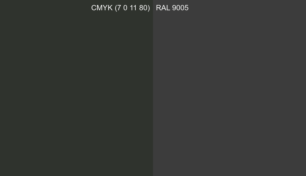 CMYK Color CMYK (7 0 11 80) vs RAL 9005 side by side comparison CMYK Color CMYK (7 0 11 80) vs RAL 9005 side by side comparison