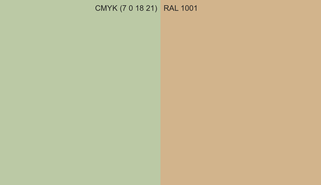 CMYK Color CMYK (7 0 18 21) vs RAL 1001 side by side comparison CMYK Color CMYK (7 0 18 21) vs RAL 1001 side by side comparison