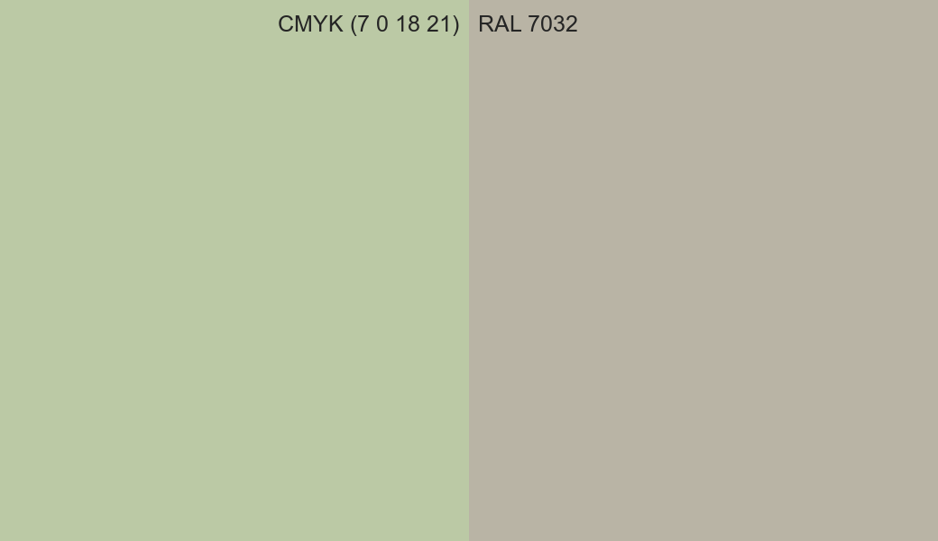 CMYK Color CMYK (7 0 18 21) vs RAL 7032 side by side comparison CMYK Color CMYK (7 0 18 21) vs RAL 7032 side by side comparison