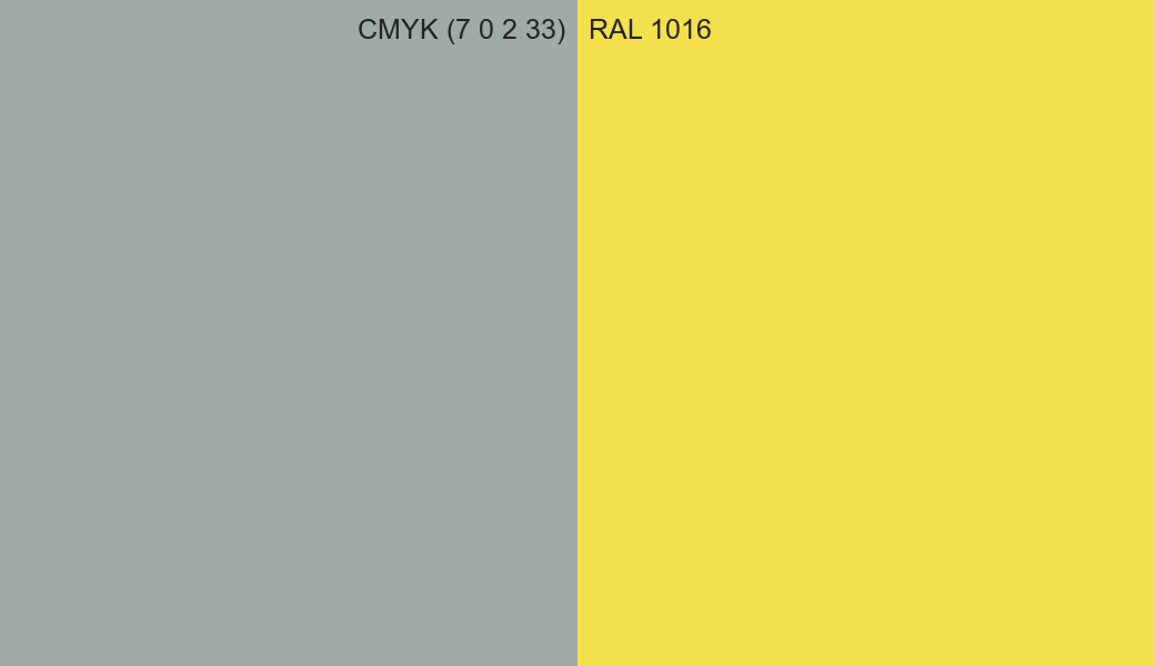 CMYK Color CMYK (7 0 2 33) vs RAL 1016 side by side comparison CMYK Color CMYK (7 0 2 33) vs RAL 1016 side by side comparison