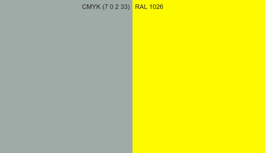 CMYK Color CMYK (7 0 2 33) vs RAL 1026 side by side comparison CMYK Color CMYK (7 0 2 33) vs RAL 1026 side by side comparison