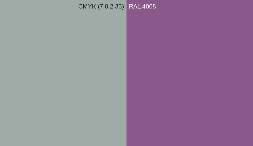 CMYK Color CMYK (7 0 2 33) vs RAL 4008 side by side comparison CMYK Color CMYK (7 0 2 33) vs RAL 4008 side by side comparison