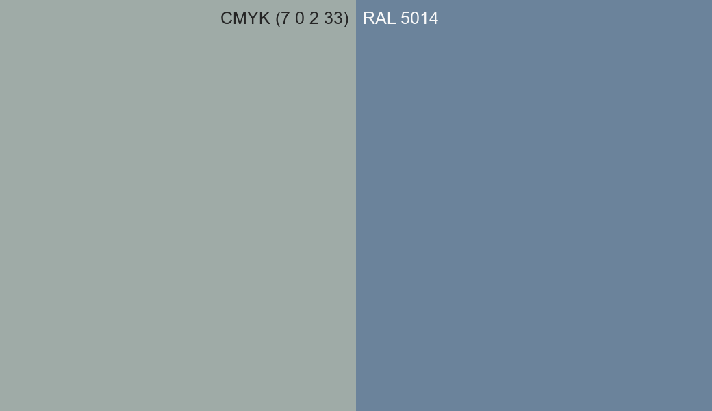 CMYK Color CMYK (7 0 2 33) vs RAL 5014 side by side comparison CMYK Color CMYK (7 0 2 33) vs RAL 5014 side by side comparison