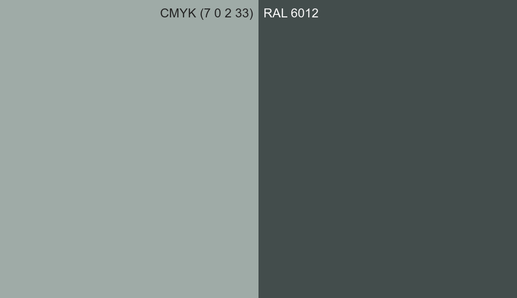 CMYK Color CMYK (7 0 2 33) vs RAL 6012 side by side comparison CMYK Color CMYK (7 0 2 33) vs RAL 6012 side by side comparison