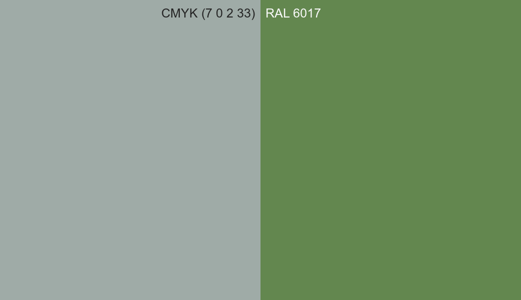 CMYK Color CMYK (7 0 2 33) vs RAL 6017 side by side comparison CMYK Color CMYK (7 0 2 33) vs RAL 6017 side by side comparison