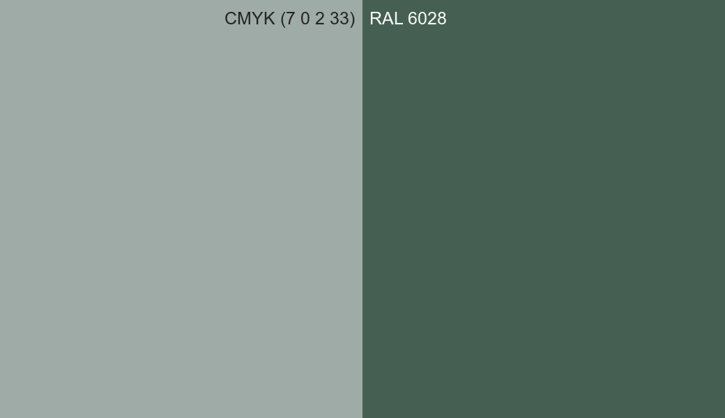 CMYK Color CMYK (7 0 2 33) vs RAL 6028 side by side comparison CMYK Color CMYK (7 0 2 33) vs RAL 6028 side by side comparison