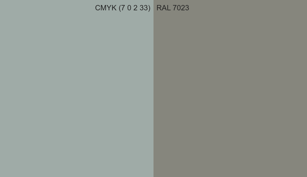 CMYK Color CMYK (7 0 2 33) vs RAL 7023 side by side comparison CMYK Color CMYK (7 0 2 33) vs RAL 7023 side by side comparison