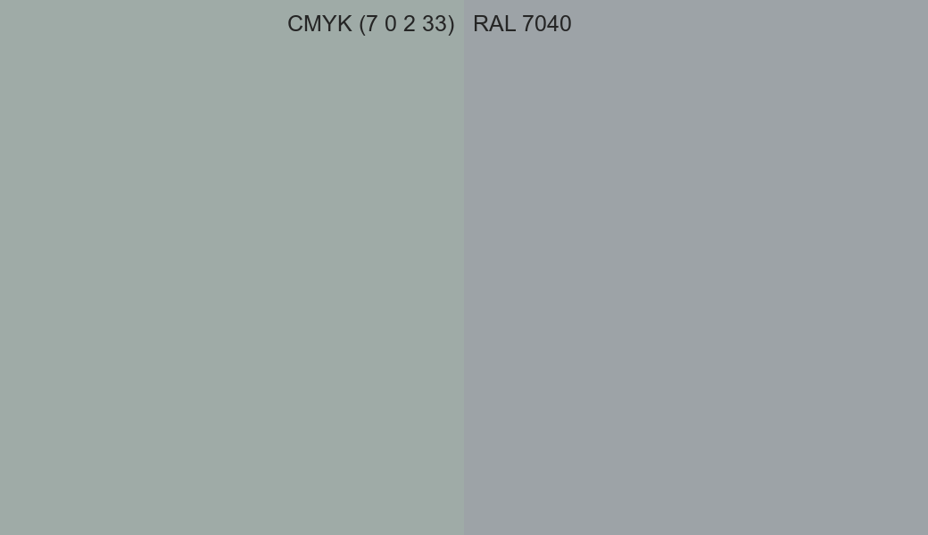 CMYK Color CMYK (7 0 2 33) vs RAL 7040 side by side comparison CMYK Color CMYK (7 0 2 33) vs RAL 7040 side by side comparison