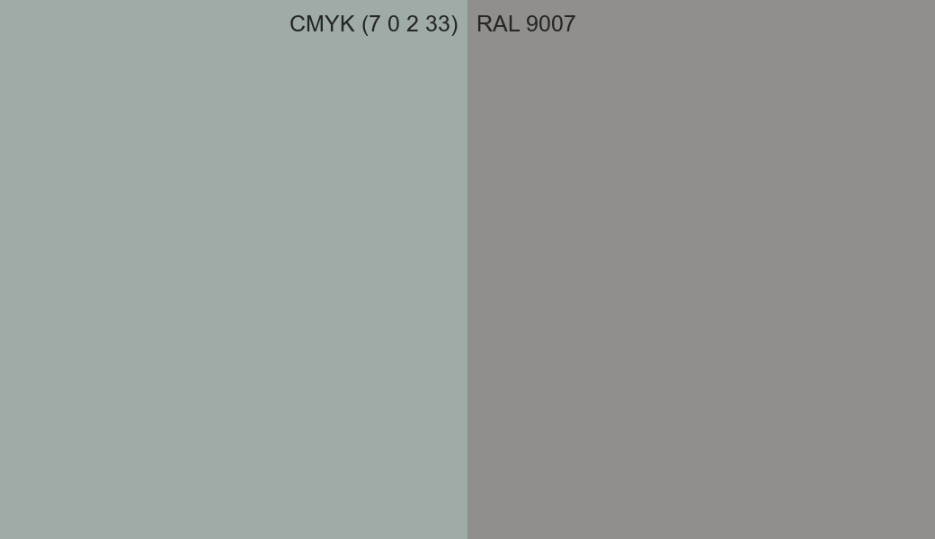 CMYK Color CMYK (7 0 2 33) vs RAL 9007 side by side comparison CMYK Color CMYK (7 0 2 33) vs RAL 9007 side by side comparison