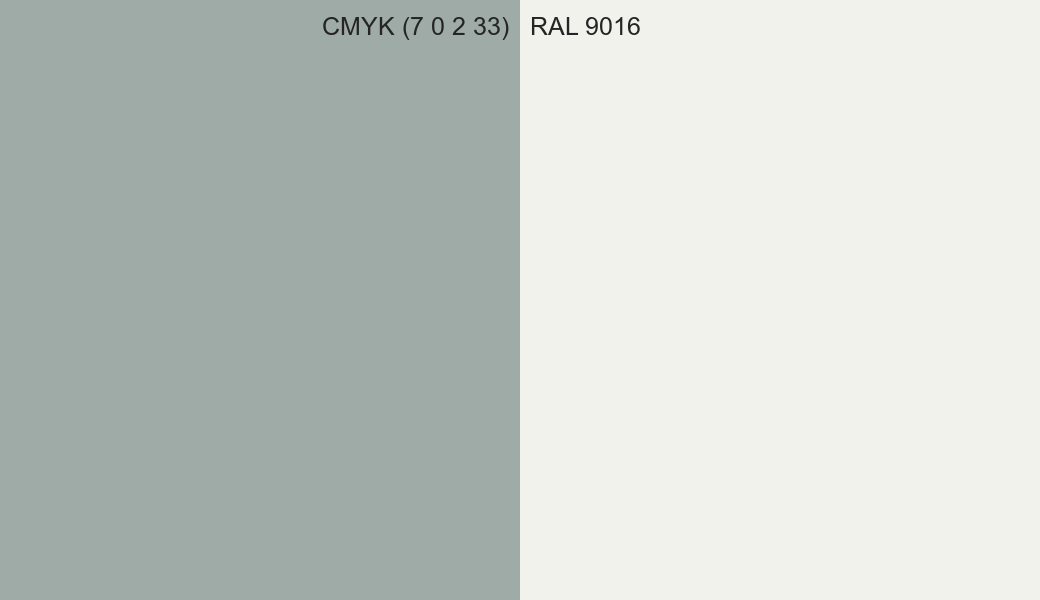 CMYK Color CMYK (7 0 2 33) vs RAL 9016 side by side comparison CMYK Color CMYK (7 0 2 33) vs RAL 9016 side by side comparison
