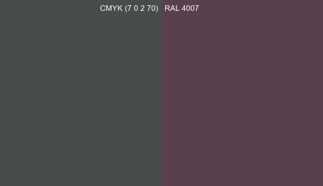 CMYK Color CMYK (7 0 2 70) vs RAL 4007 side by side comparison CMYK Color CMYK (7 0 2 70) vs RAL 4007 side by side comparison