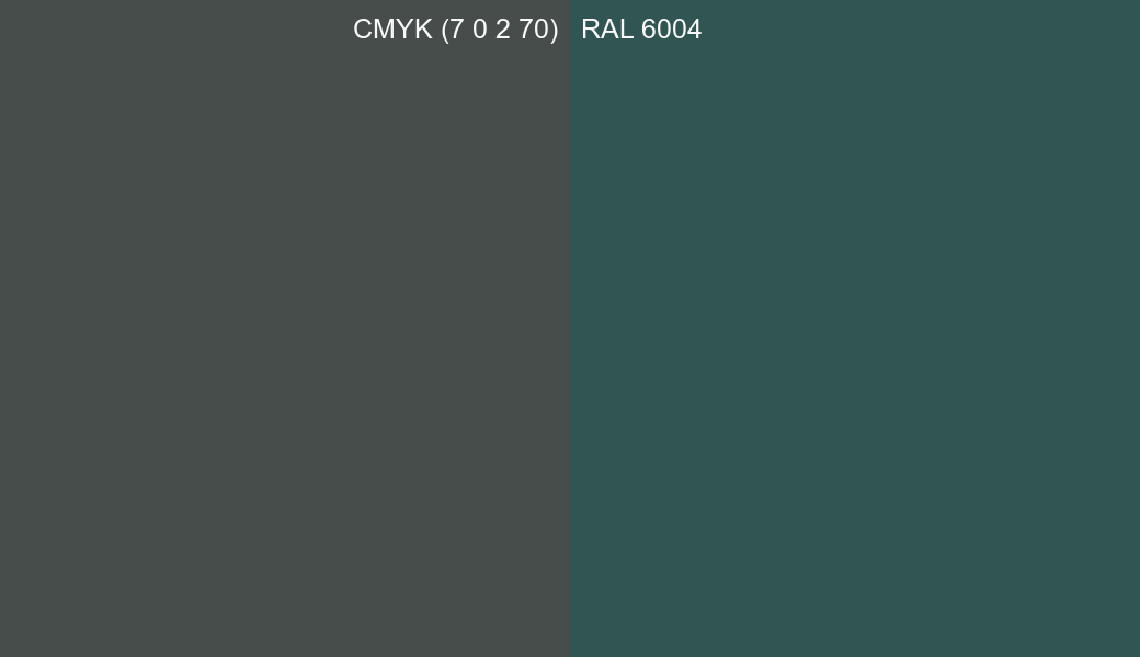 CMYK Color CMYK (7 0 2 70) vs RAL 6004 side by side comparison CMYK Color CMYK (7 0 2 70) vs RAL 6004 side by side comparison