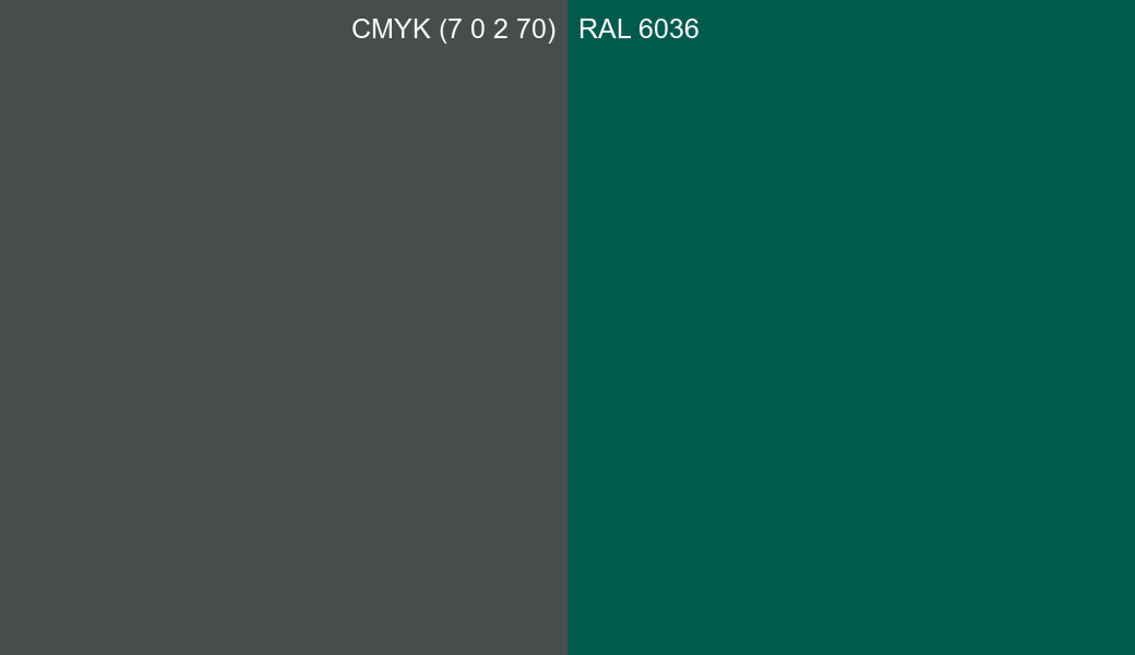 CMYK Color CMYK (7 0 2 70) vs RAL 6036 side by side comparison CMYK Color CMYK (7 0 2 70) vs RAL 6036 side by side comparison