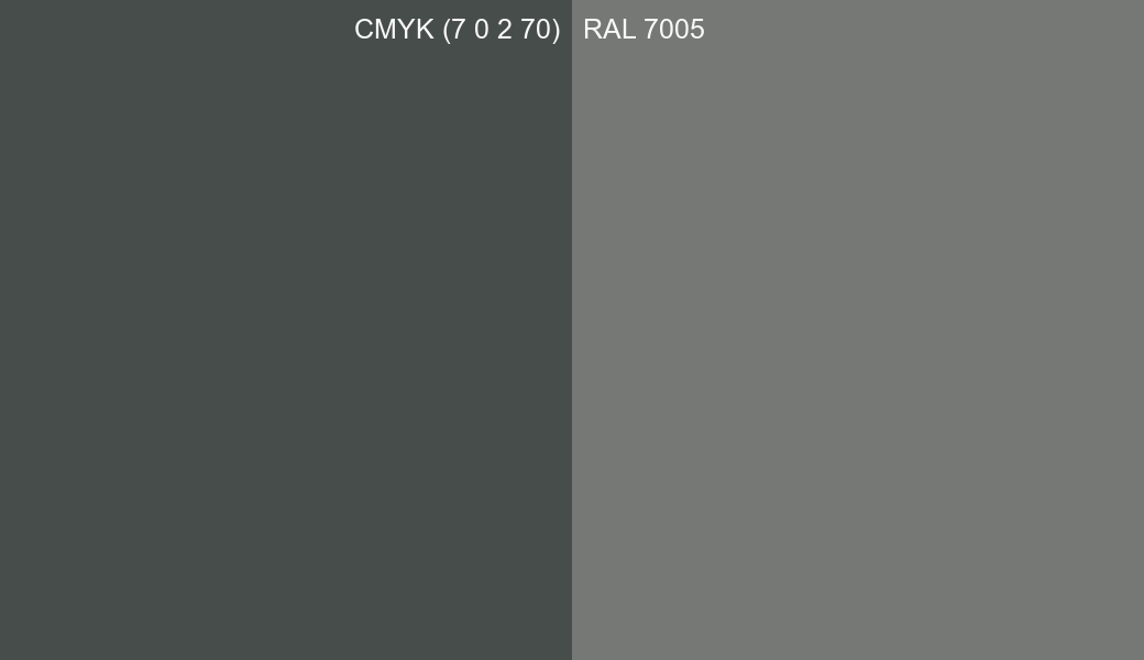 CMYK Color CMYK (7 0 2 70) vs RAL 7005 side by side comparison CMYK Color CMYK (7 0 2 70) vs RAL 7005 side by side comparison