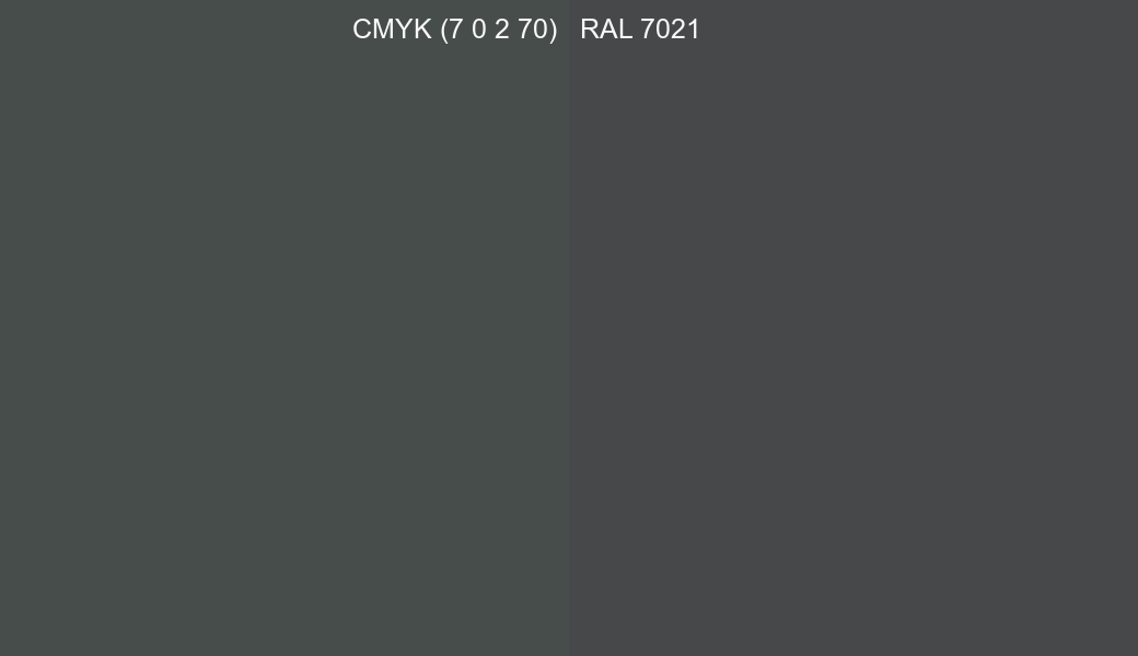 CMYK Color CMYK (7 0 2 70) vs RAL 7021 side by side comparison CMYK Color CMYK (7 0 2 70) vs RAL 7021 side by side comparison