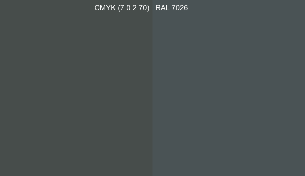 CMYK Color CMYK (7 0 2 70) vs RAL 7026 side by side comparison CMYK Color CMYK (7 0 2 70) vs RAL 7026 side by side comparison