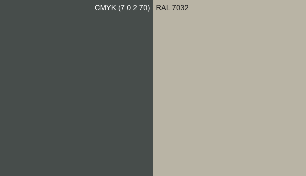 CMYK Color CMYK (7 0 2 70) vs RAL 7032 side by side comparison CMYK Color CMYK (7 0 2 70) vs RAL 7032 side by side comparison