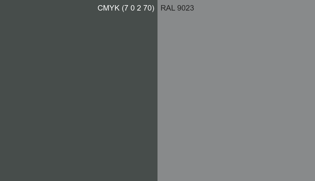 CMYK Color CMYK (7 0 2 70) vs RAL 9023 side by side comparison CMYK Color CMYK (7 0 2 70) vs RAL 9023 side by side comparison