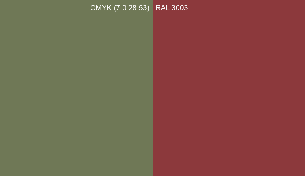 CMYK Color CMYK (7 0 28 53) vs RAL 3003 side by side comparison CMYK Color CMYK (7 0 28 53) vs RAL 3003 side by side comparison