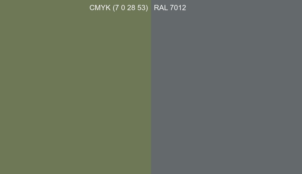 CMYK Color CMYK (7 0 28 53) vs RAL 7012 side by side comparison CMYK Color CMYK (7 0 28 53) vs RAL 7012 side by side comparison