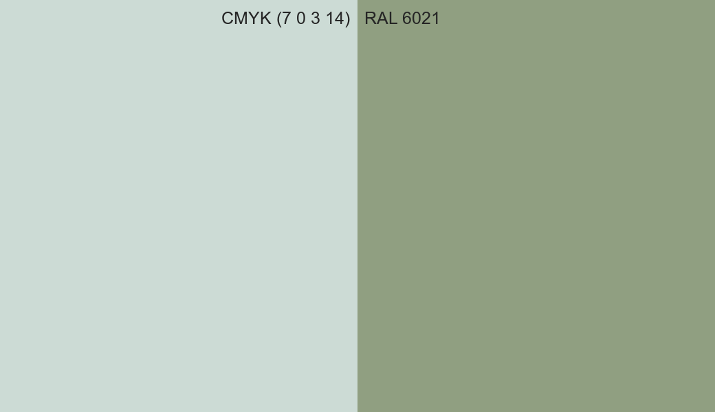 CMYK Color CMYK (7 0 3 14) vs RAL 6021 side by side comparison CMYK Color CMYK (7 0 3 14) vs RAL 6021 side by side comparison