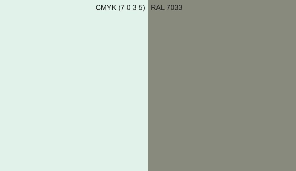 CMYK Color CMYK (7 0 3 5) vs RAL 7033 side by side comparison CMYK Color CMYK (7 0 3 5) vs RAL 7033 side by side comparison