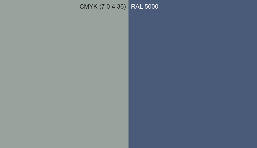 CMYK Color CMYK (7 0 4 36) vs RAL 5000 side by side comparison CMYK Color CMYK (7 0 4 36) vs RAL 5000 side by side comparison