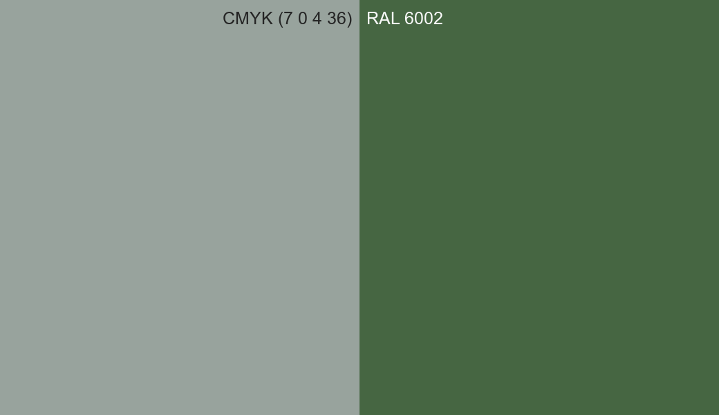 CMYK Color CMYK (7 0 4 36) vs RAL 6002 side by side comparison CMYK Color CMYK (7 0 4 36) vs RAL 6002 side by side comparison