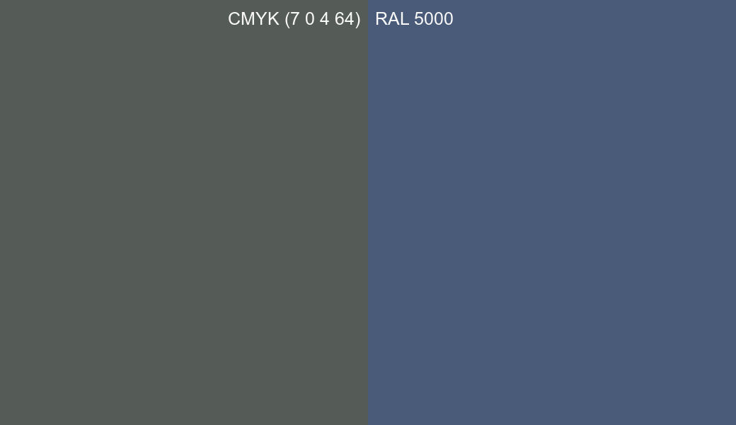 CMYK Color CMYK (7 0 4 64) vs RAL 5000 side by side comparison CMYK Color CMYK (7 0 4 64) vs RAL 5000 side by side comparison