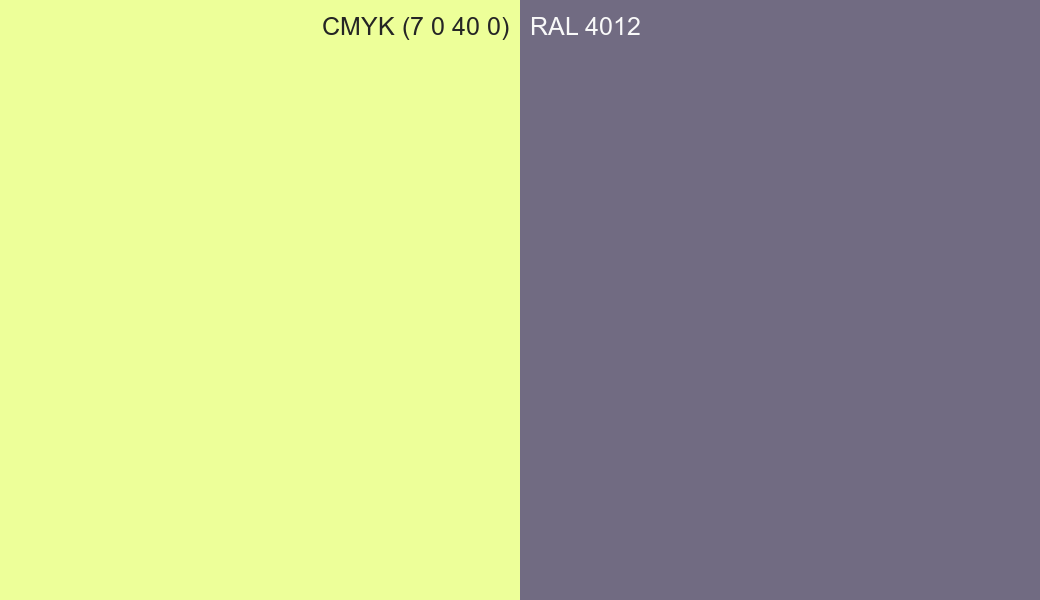 CMYK Color CMYK (7 0 40 0) vs RAL 4012 side by side comparison CMYK Color CMYK (7 0 40 0) vs RAL 4012 side by side comparison