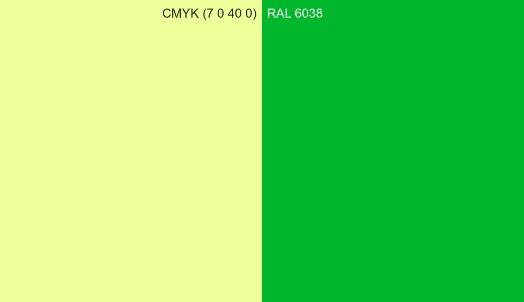 CMYK Color CMYK (7 0 40 0) vs RAL 6038 side by side comparison CMYK Color CMYK (7 0 40 0) vs RAL 6038 side by side comparison