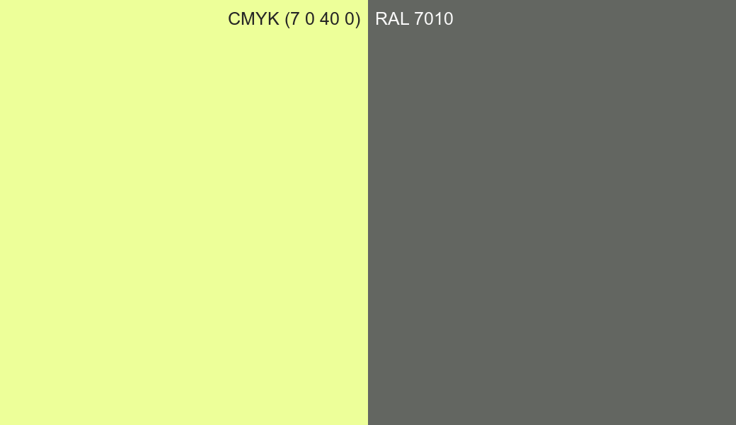CMYK Color CMYK (7 0 40 0) vs RAL 7010 side by side comparison CMYK Color CMYK (7 0 40 0) vs RAL 7010 side by side comparison