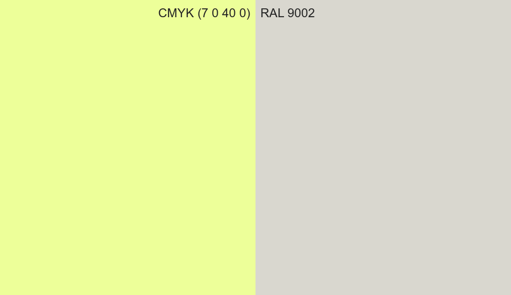 CMYK Color CMYK (7 0 40 0) vs RAL 9002 side by side comparison CMYK Color CMYK (7 0 40 0) vs RAL 9002 side by side comparison