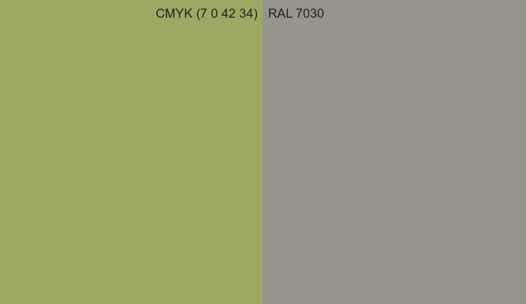 CMYK Color CMYK (7 0 42 34) vs RAL 7030 side by side comparison CMYK Color CMYK (7 0 42 34) vs RAL 7030 side by side comparison