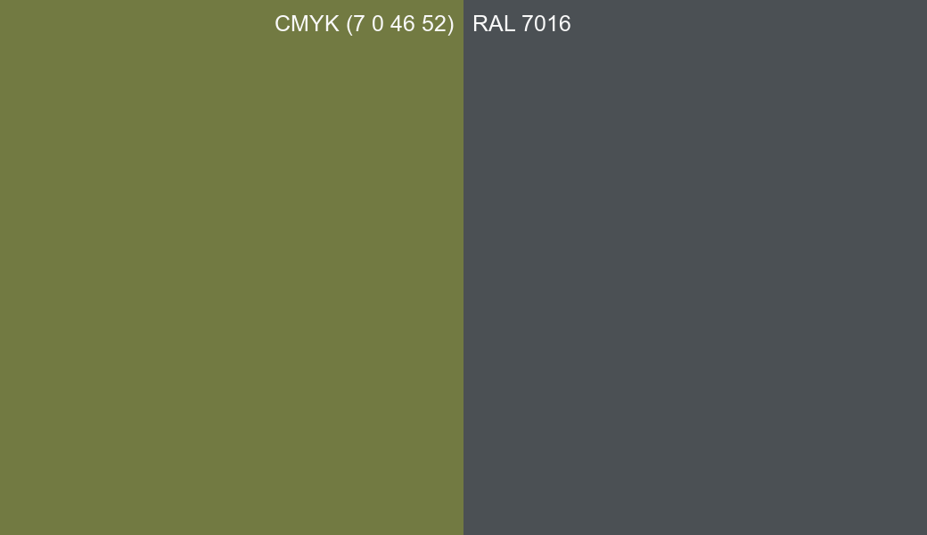 CMYK Color CMYK (7 0 46 52) vs RAL 7016 side by side comparison CMYK Color CMYK (7 0 46 52) vs RAL 7016 side by side comparison