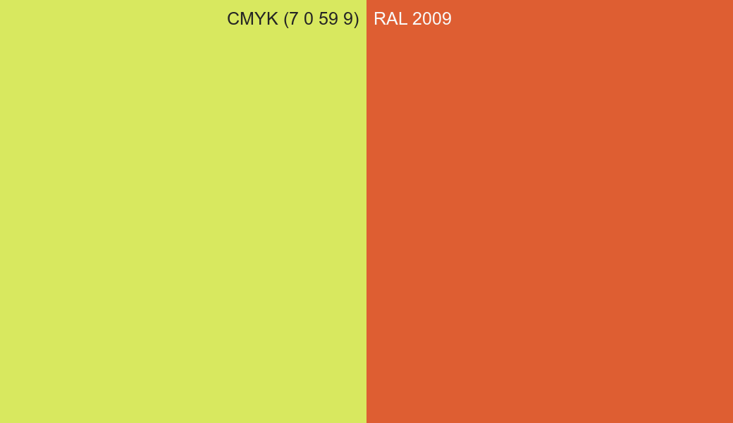 CMYK Color CMYK (7 0 59 9) vs RAL 2009 side by side comparison CMYK Color CMYK (7 0 59 9) vs RAL 2009 side by side comparison